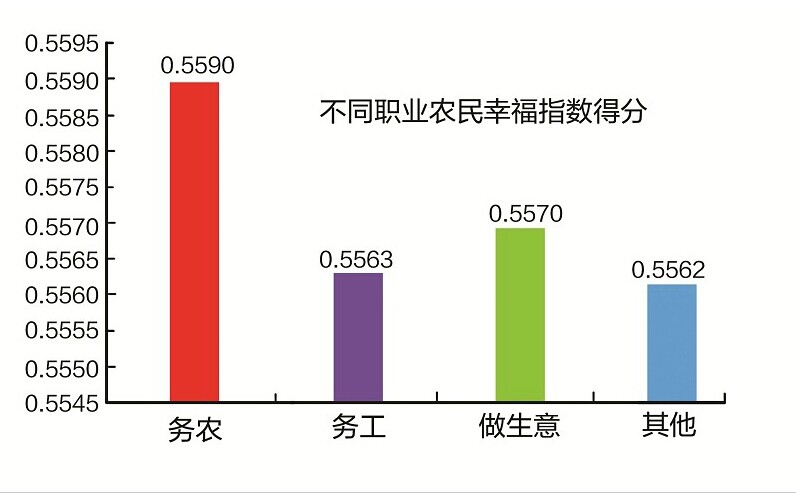 中国最大农村人口_中国胸最大的人(3)